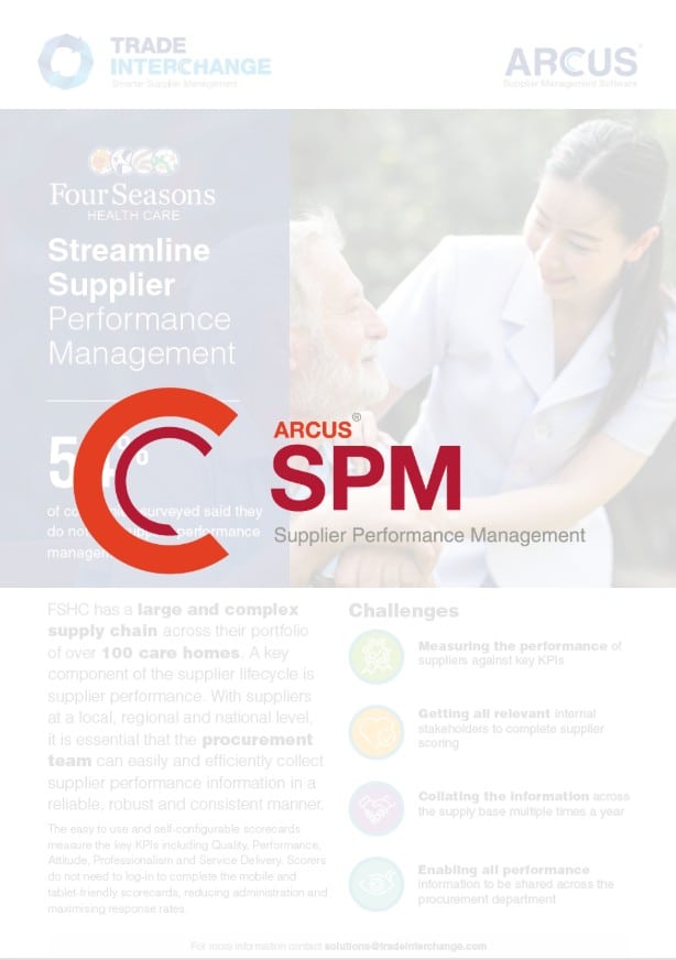 Four Seasons Health Care SPM Case Study Four Seasons Health Care SPM Case Study