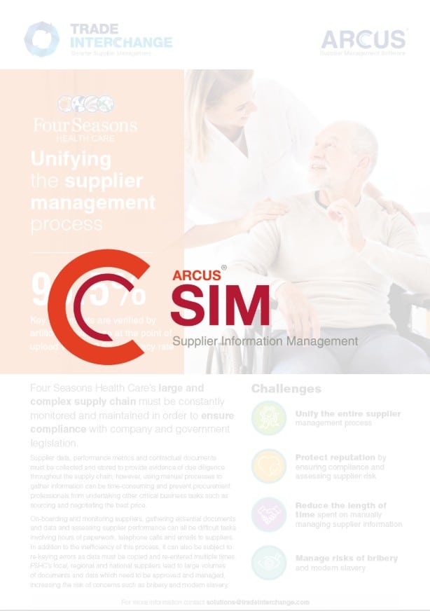 Four Seasons Health Care SIM Case Study Four Seasons Health Care SIM Case Study